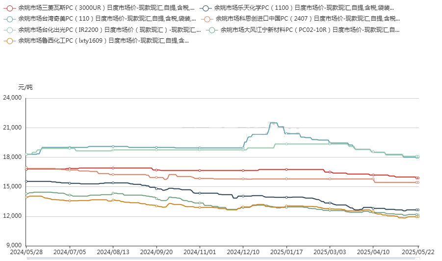 图七.png 图七.png